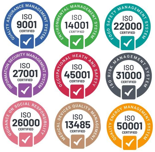 ISO ALL